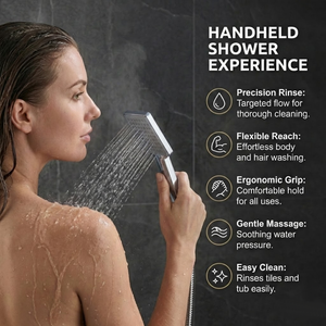 Arko Modern Square Thermostatic Shower – Chrome