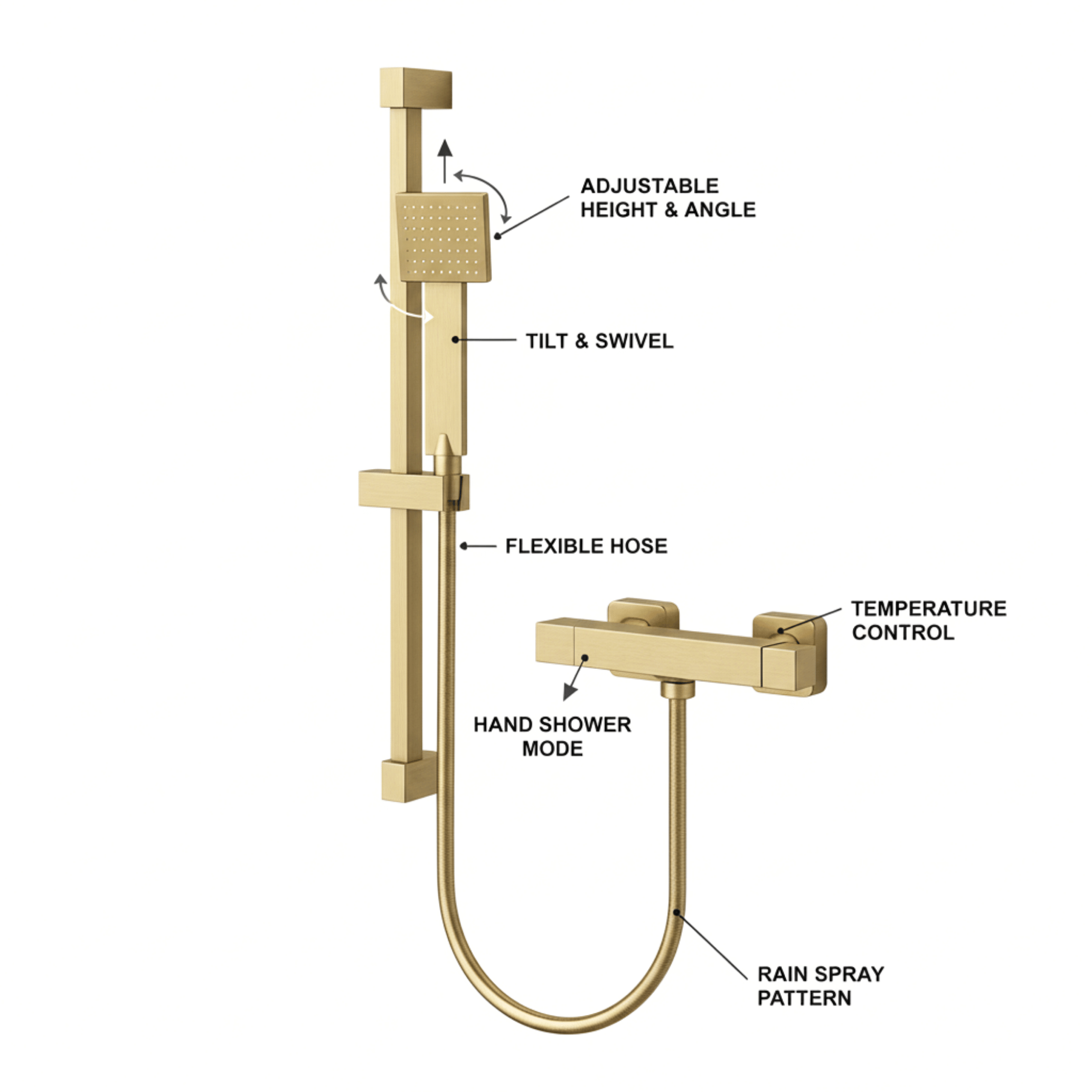 ARKO Verda Basin Mixer Tap, Bath Filler & Handheld Shower Set with Bath Waste – Brass
