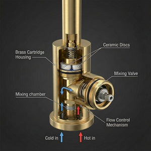 Arko Manhattan Single Lever Kitchen Sink Mixer Tap Swivel Spout - Brass