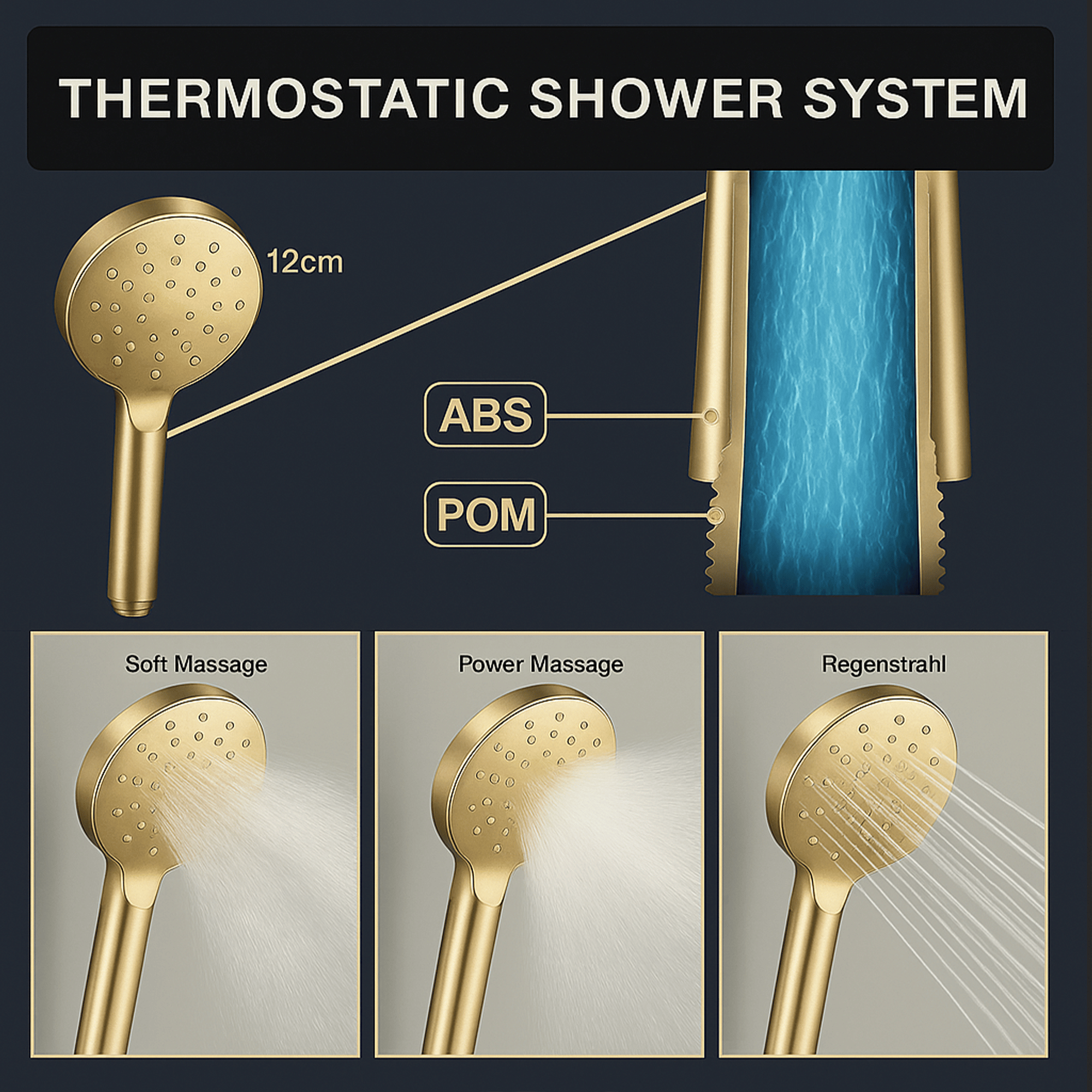 ARKO Capri Basin Mixer Tap, Bath Filler & Handheld Shower Set with Bath Waste – Brass