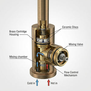 Arko Manhattan Single Lever Kitchen Sink Mixer Tap Swivel Spout - Bronze