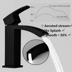 Arko Vista Basin Mixer Tap & Bath Shower Set with Bath Waste – Black