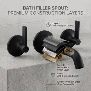 Arlo Bath Filler – Black