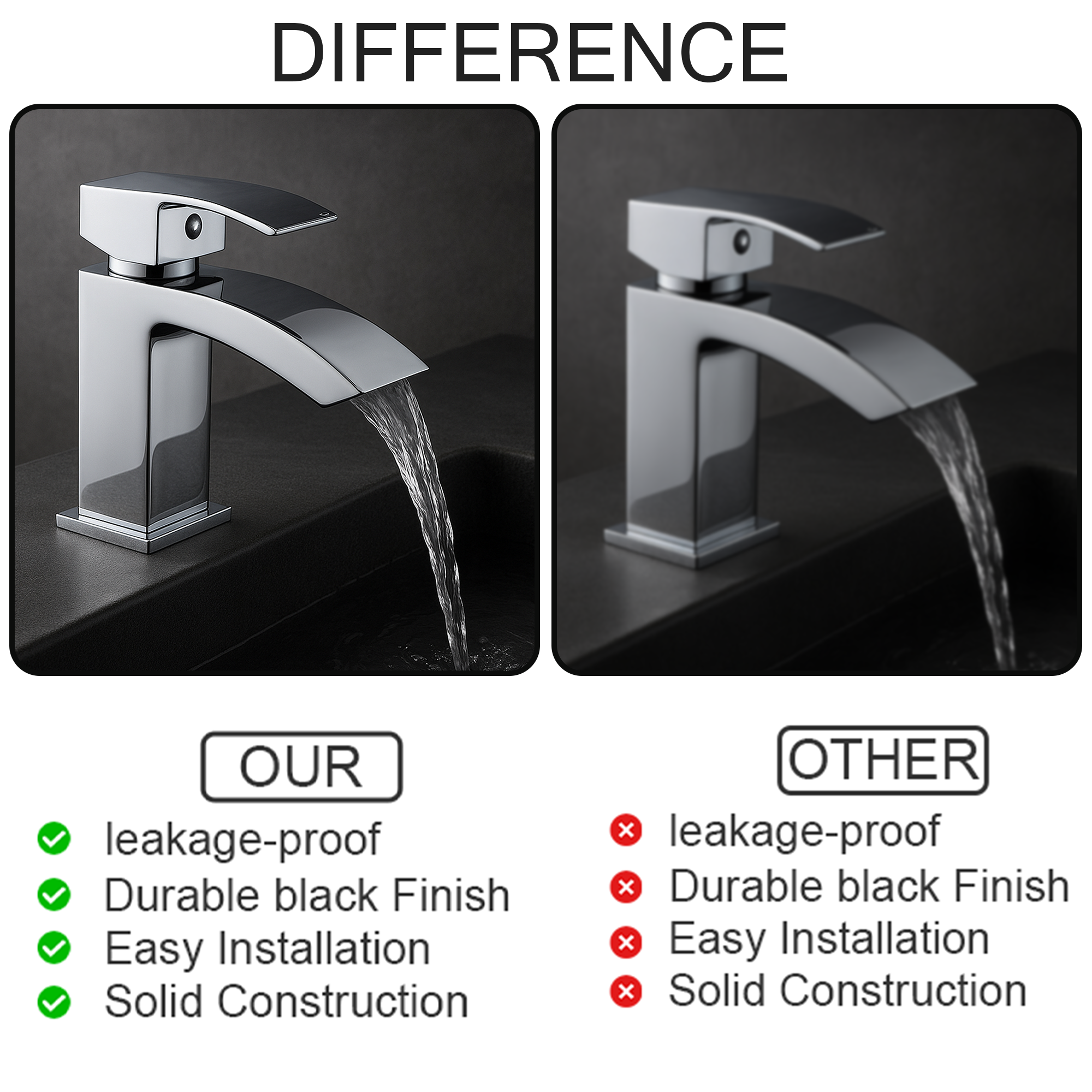 Arko Vista Basin Mixer Tap & Bath Shower Set with Bath Waste – Chrome