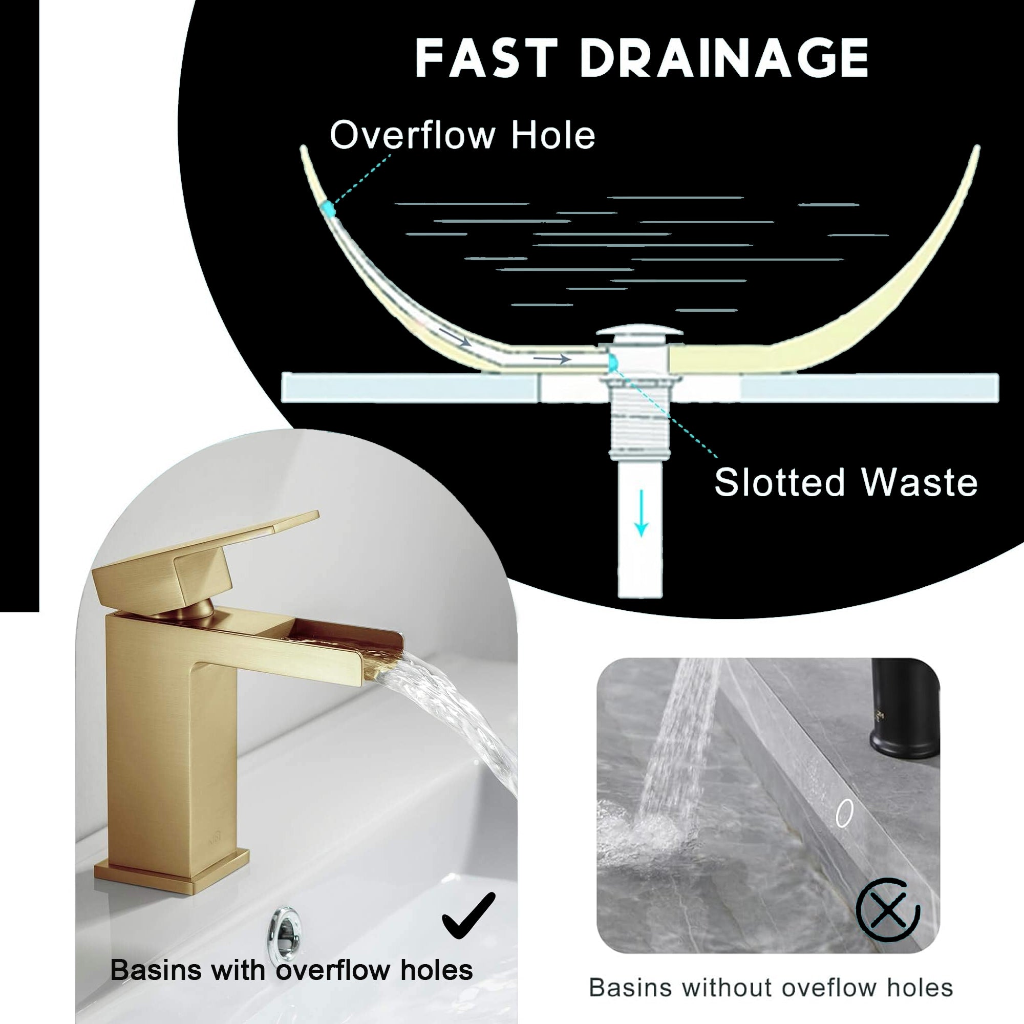 Waterfall Basin Mixer Tap