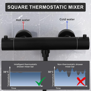 ARKO Capri Bath Filler & Hand Shower Set – Black