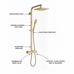ARKO Waterfall Bath Filler & Mixer Shower Set – Brass