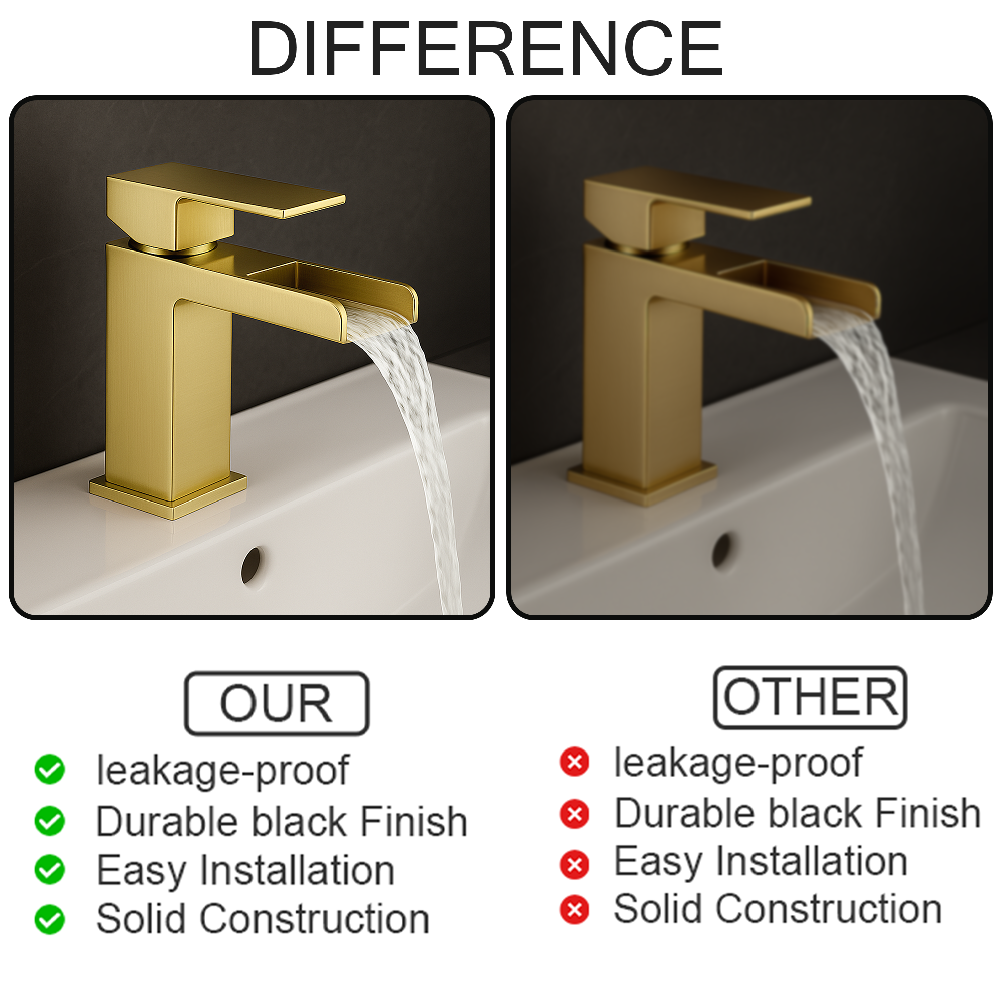 ARKO Waterfall Bath & Basin Mixer Tap Set – Brass Finish