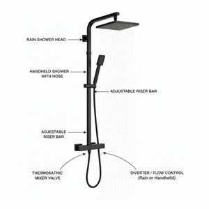 ARKO Waterfall Bath Filler & Mixer Shower Set – Black