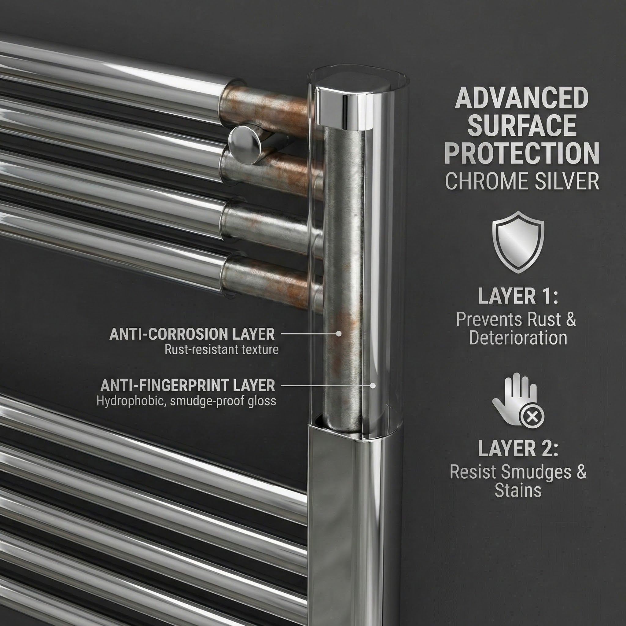 ARKO Chrome Heated Towel Rail 400x1600mm – Wall Mounted Ladder Radiator