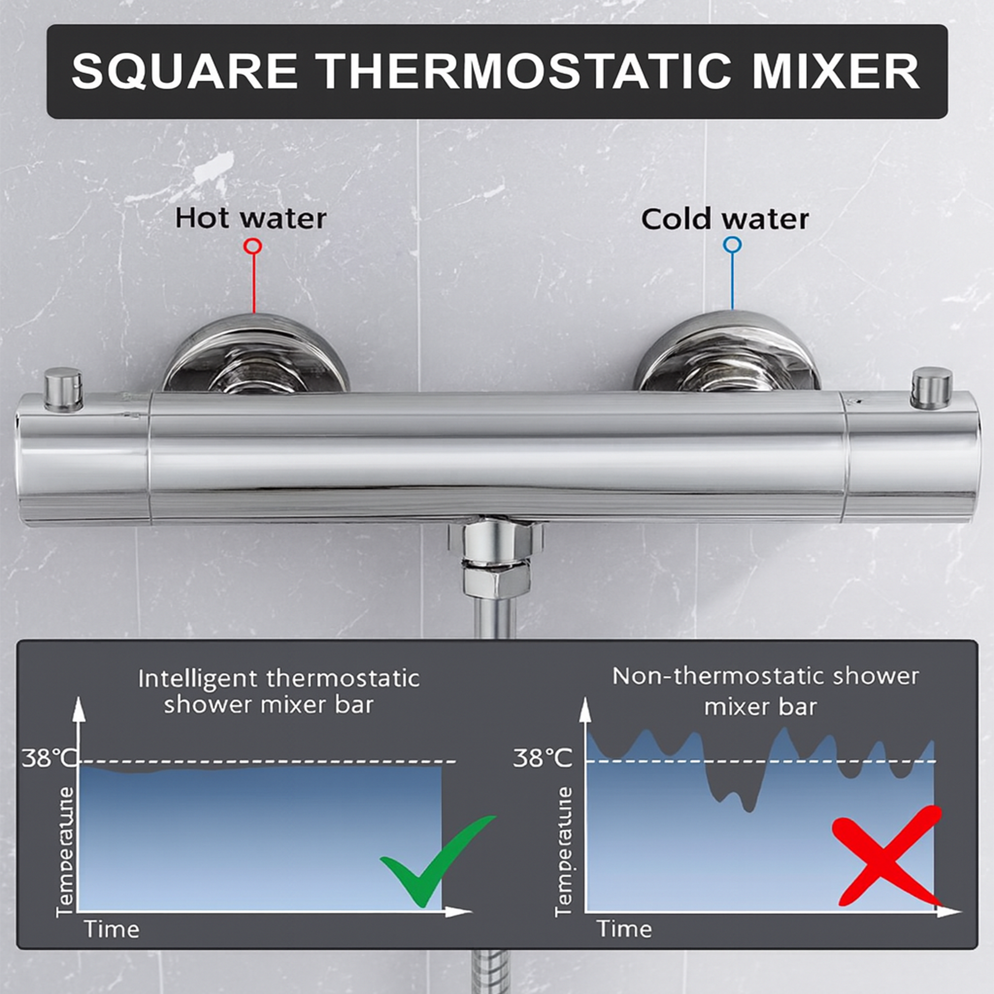 ARKO Capri Bath Filler & Hand Shower Set – Chrome