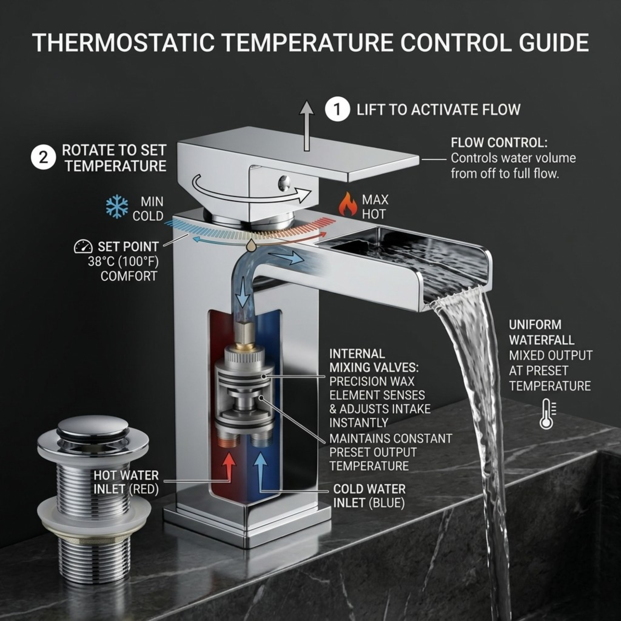 Waterfall Basin Mixer Tap