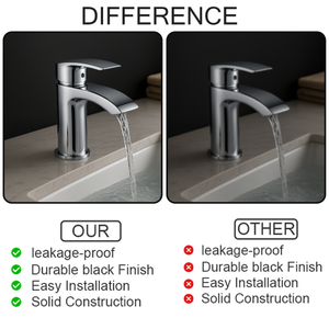 ARKO Capri Bath Shower & Basin Mixer Tap Set – Chrome