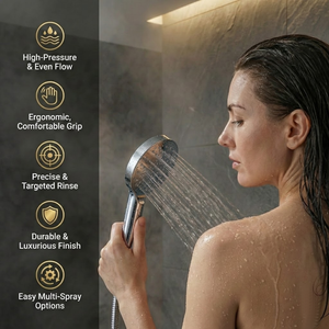 Arko Modern Round Thermostatic Shower – Chrome