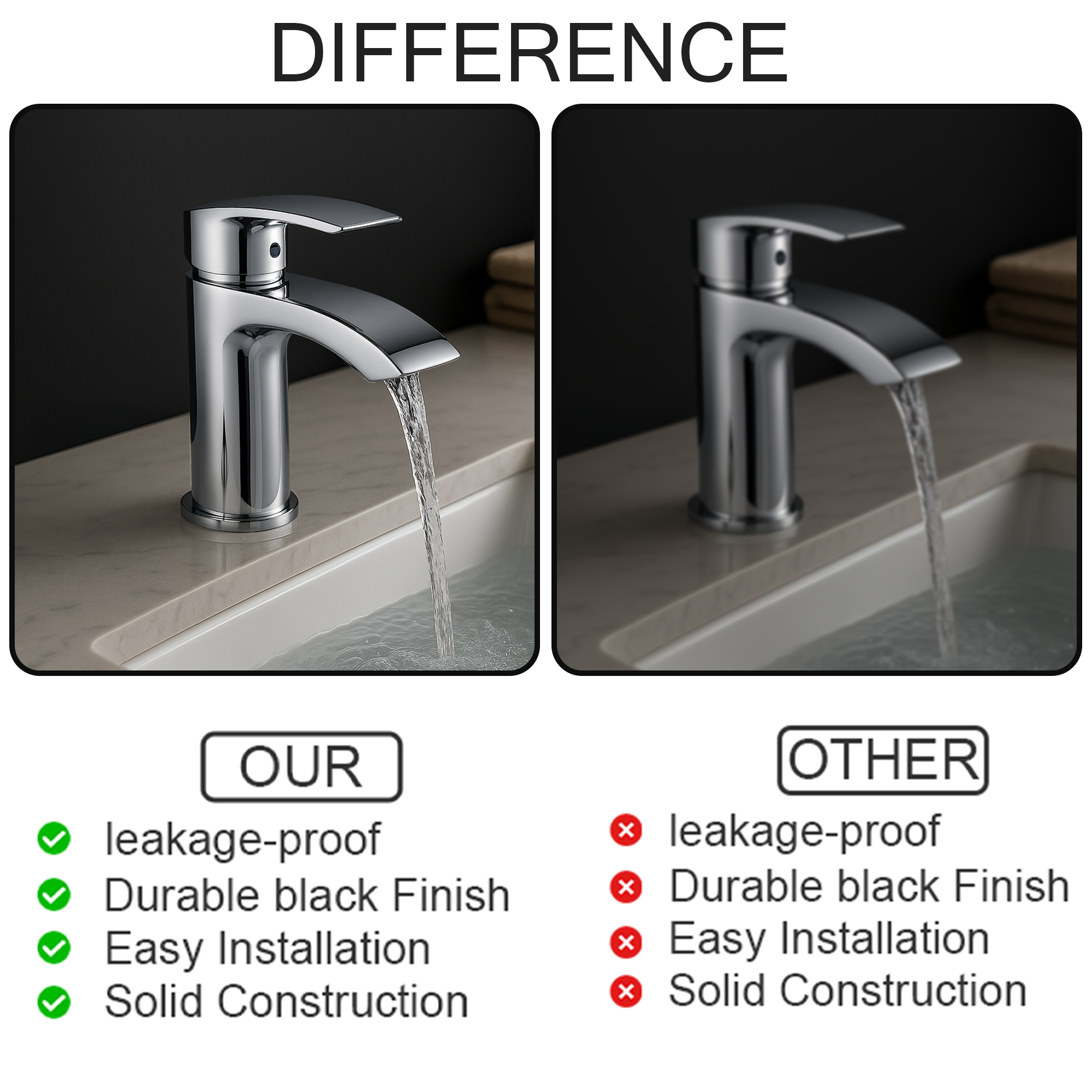 Arko Capri Bath Tap and Basin Mixer Tap Set - Chrome