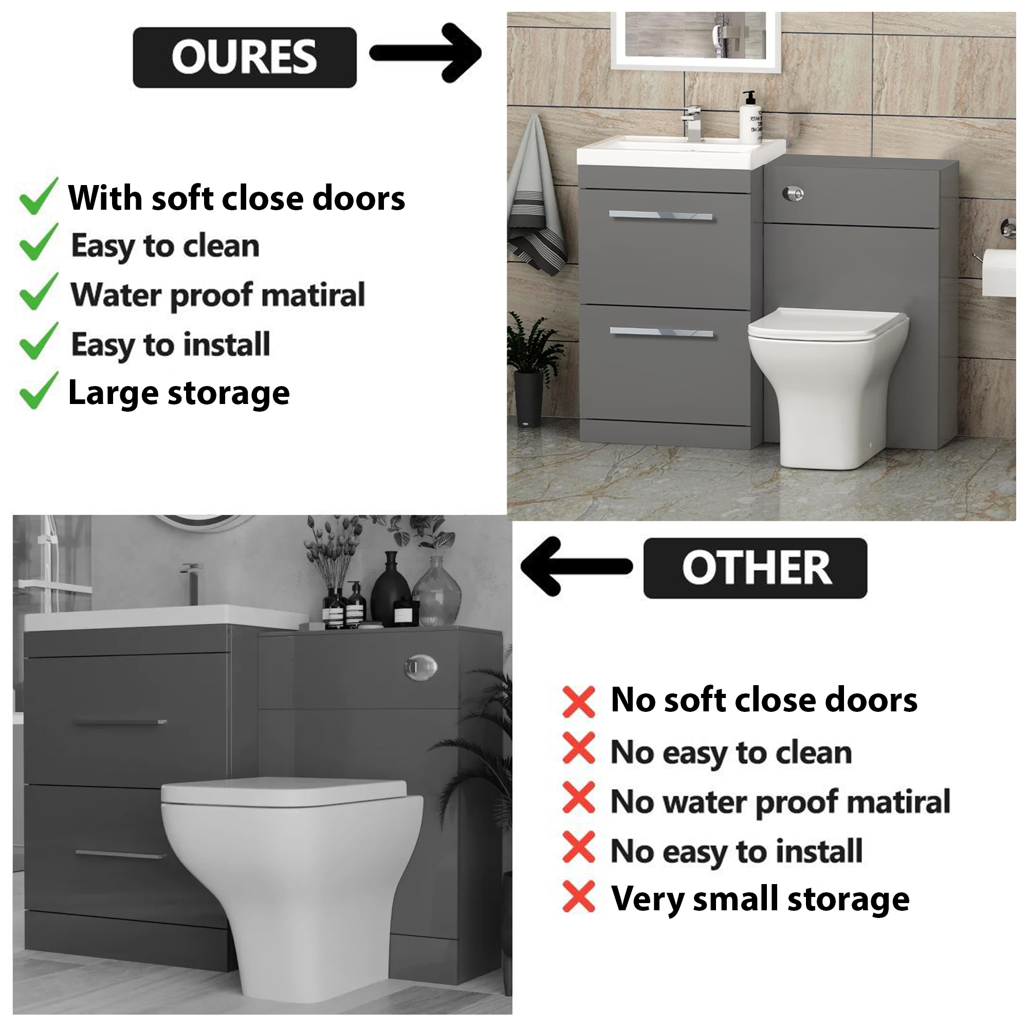 Arko 600mm Vanity Unit Bathroom Furniture Set with Basin, Concealed Toilet Pan & Soft-Close Seat – Grey