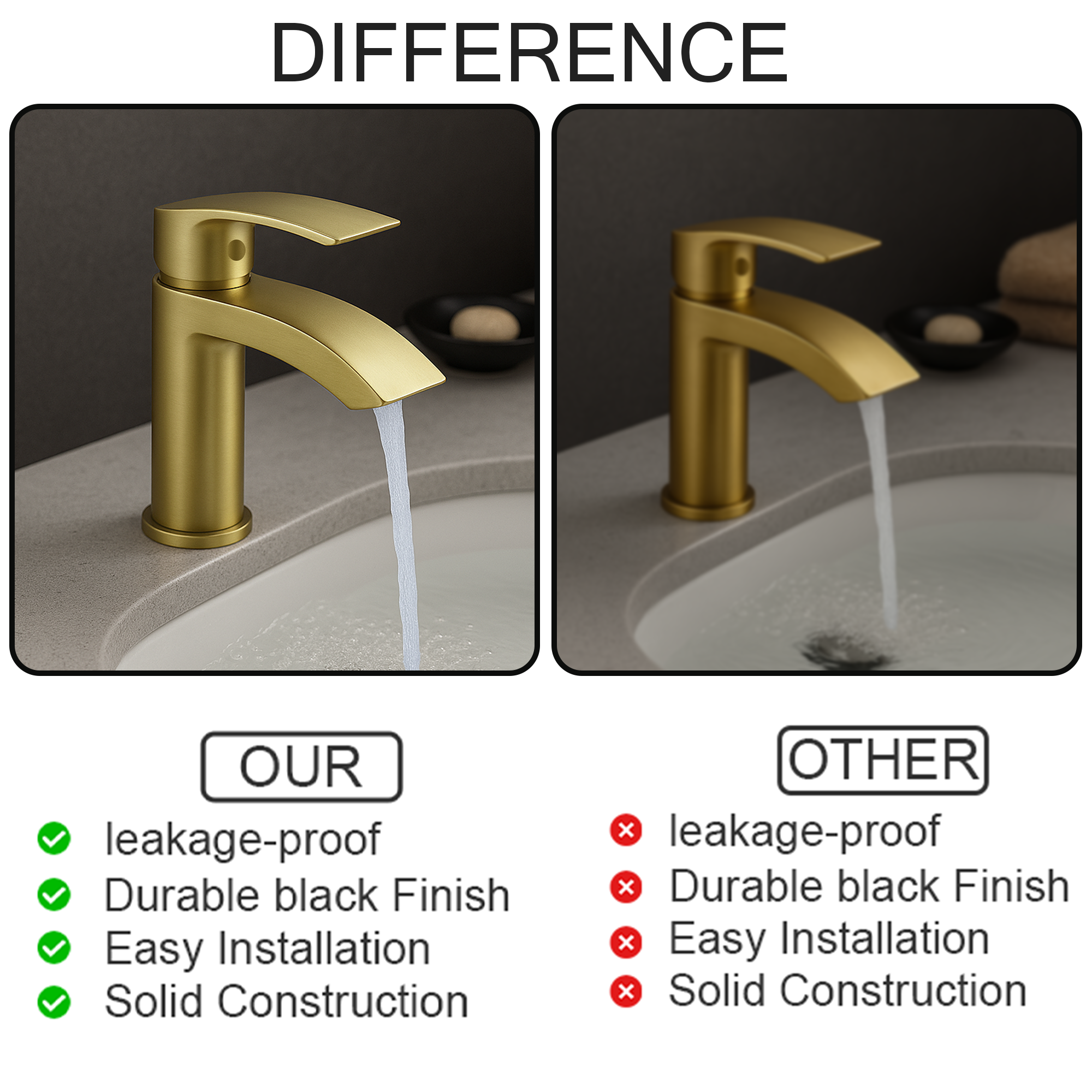 ARKO Capri Brass Bath & Basin Mixer Tap Set – Brass Finish