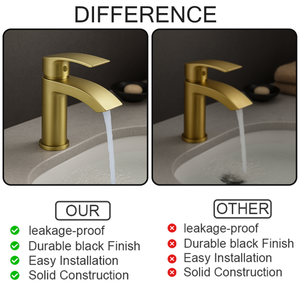 ARKO Capri Brass Bath & Basin Mixer Tap Set – Brass Finish