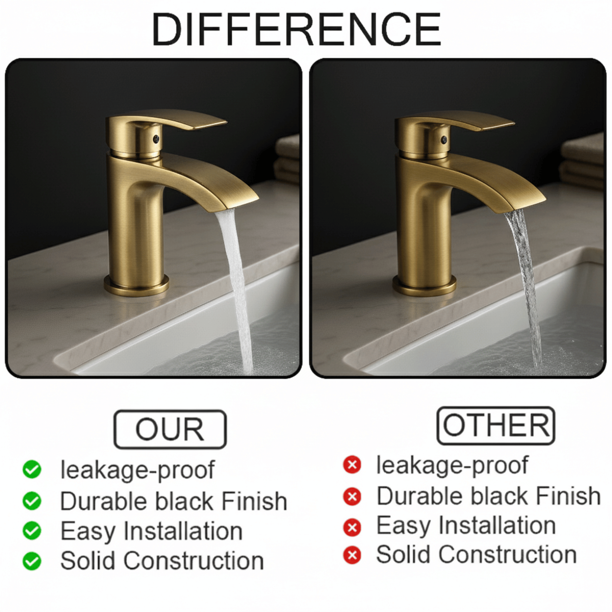 Arko Capri Bath and Basin Mixer Tap with Bath Waste Set - Brass