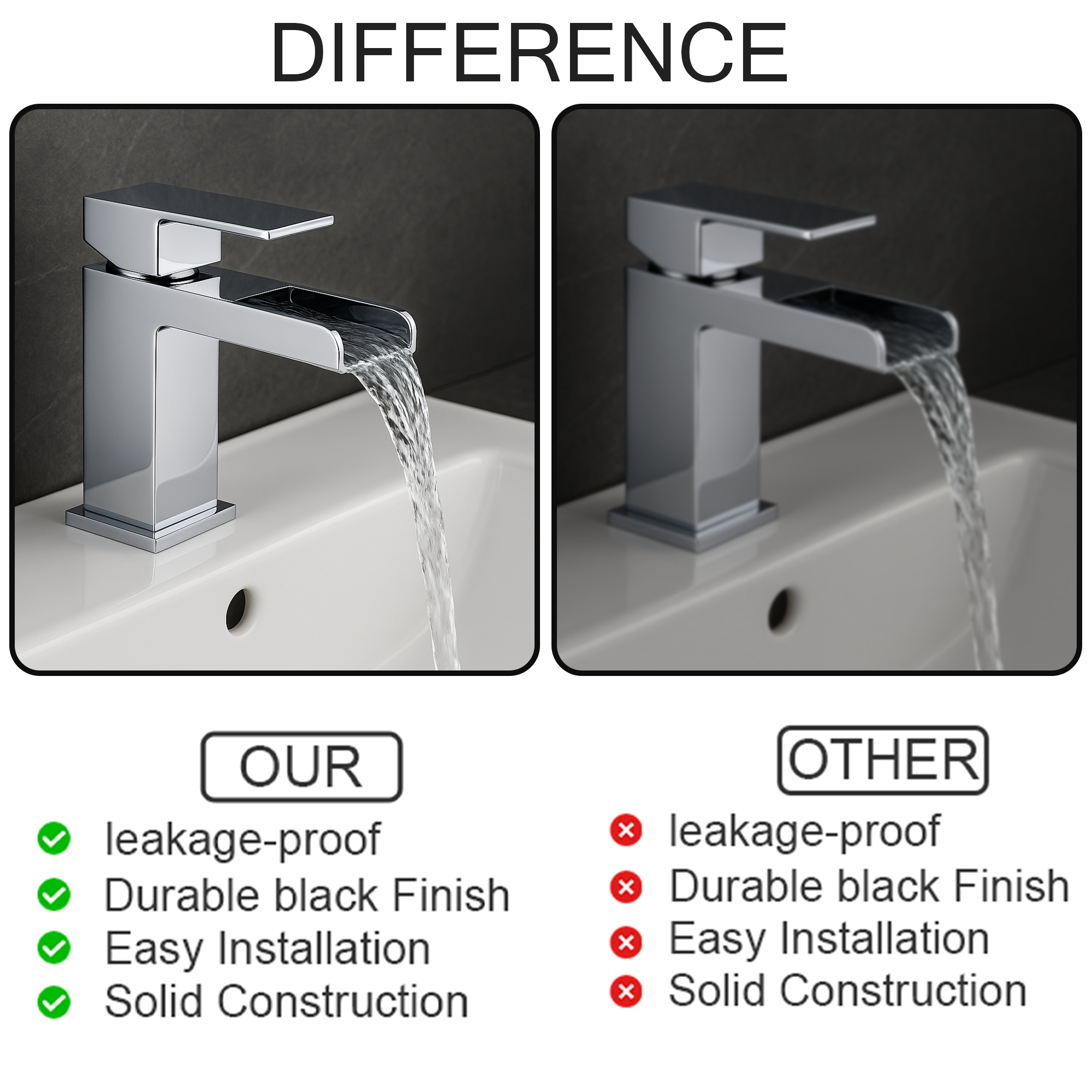 Arko Waterfall Bath and Basin Mixer Tap with Bath Waste Set - Chrome