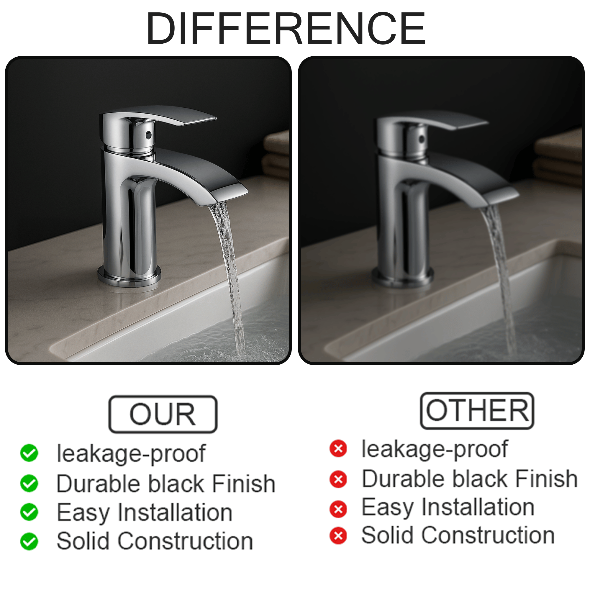 Arko Capri Bath and Basin Mixer Tap with Bath Waste Set - Chrome