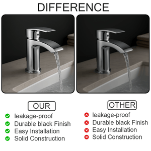 Arko Capri Bath and Basin Mixer Tap with Bath Waste Set - Chrome
