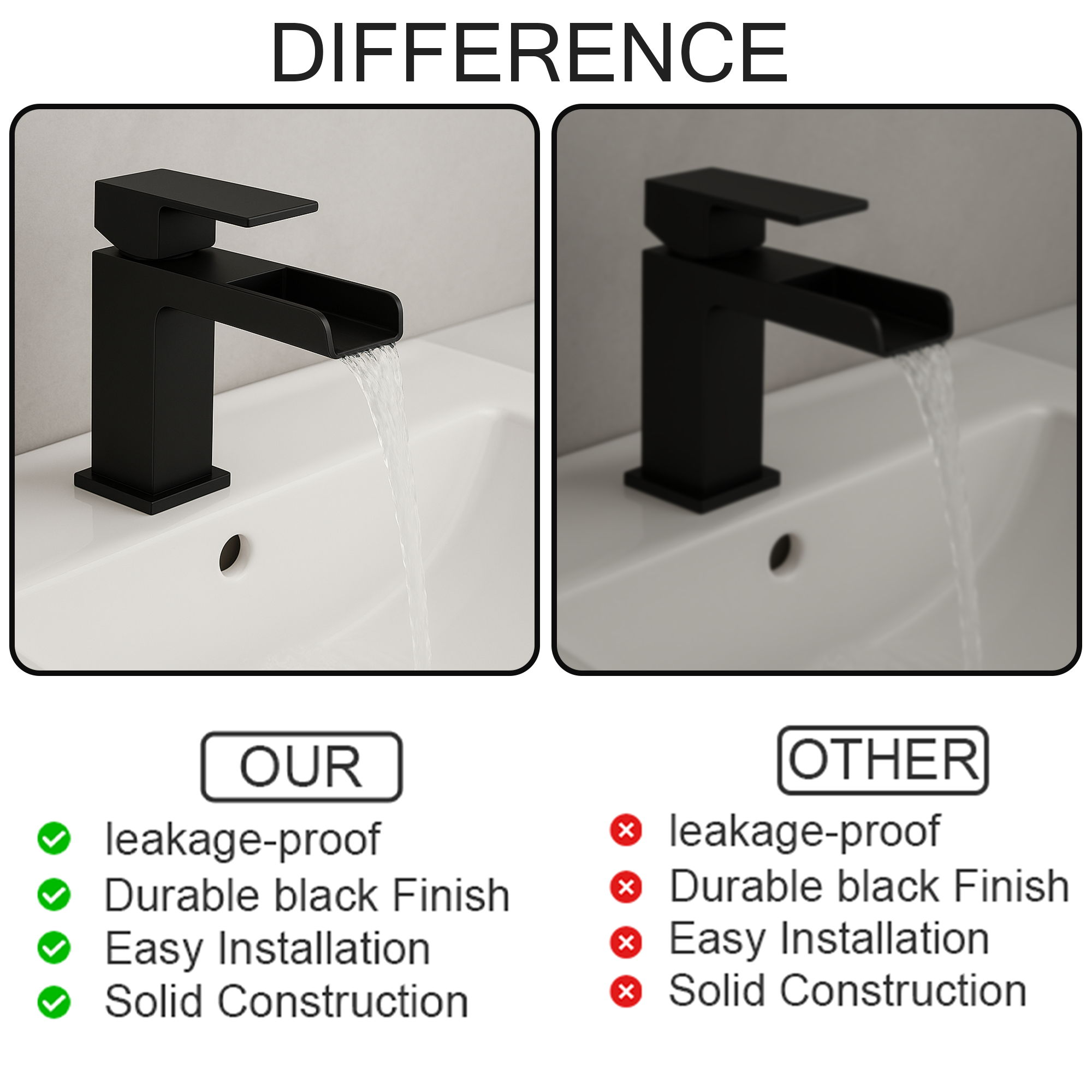 Arko Waterfall Bath and Basin Mixer Tap with Bath Waste Set -Black