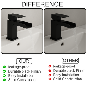 Arko Waterfall Bath and Basin Mixer Tap with Bath Waste Set -Black