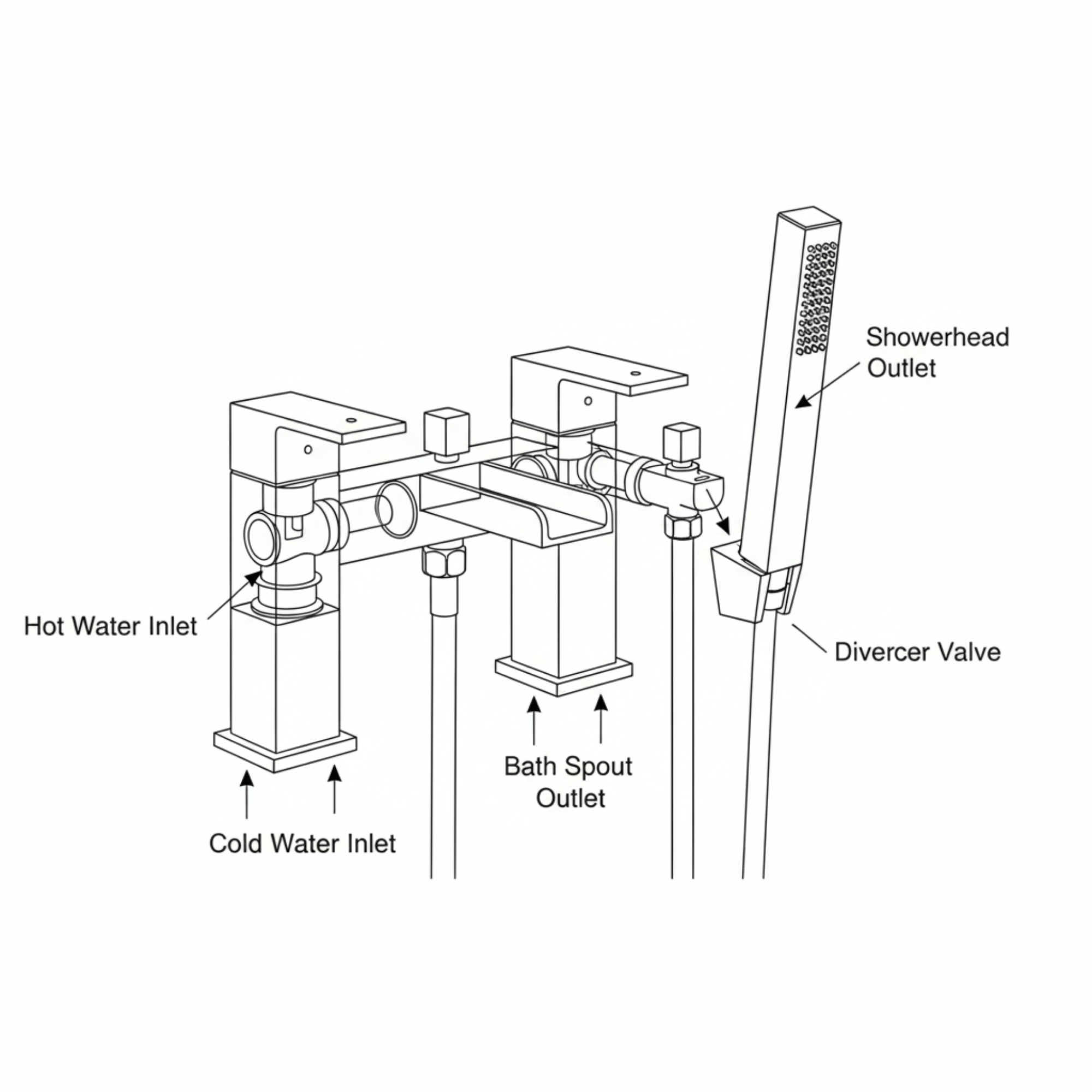 ARKO Waterfall Bath Shower & Basin Mixer Tap Set – Brass