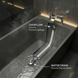 ARKO Capri Basin Mixer Tap, Bath Filler & Thermostatic Mixer Shower Set with Bath Waste – Chrome