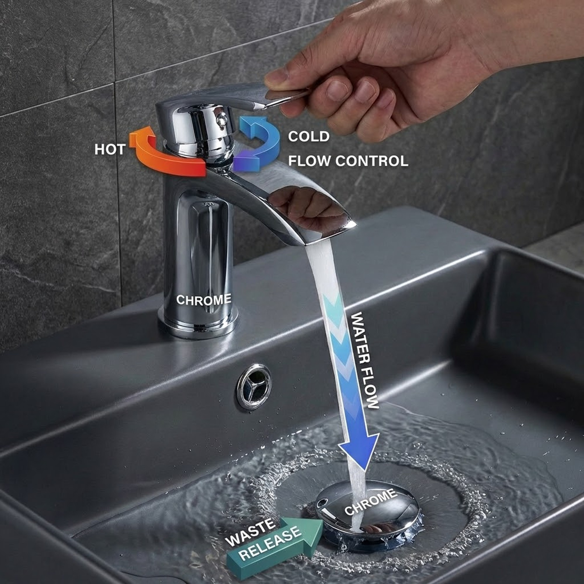 Arko Bathroom Capri Mixer Shower & Basin Mixer Tap Sets with Bath Shower Waste – Chrome