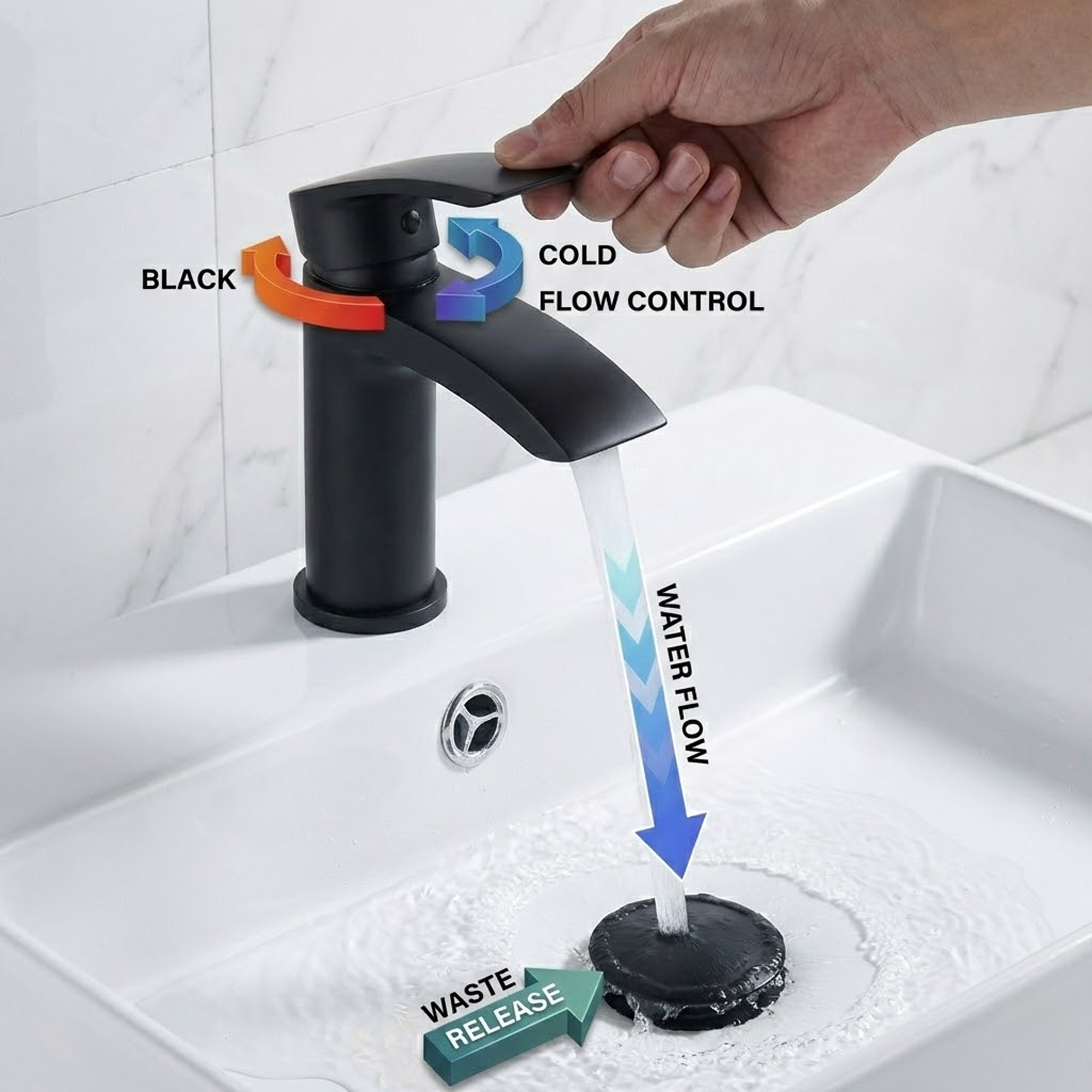 Arko Bathroom Capri Mixer Shower & Basin Mixer Tap Sets with Bath Shower Waste – Black