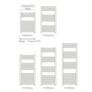 Strike Chrome 400X800 Towel Rail