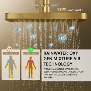 Modern Square Thermostatic Shower – Brass