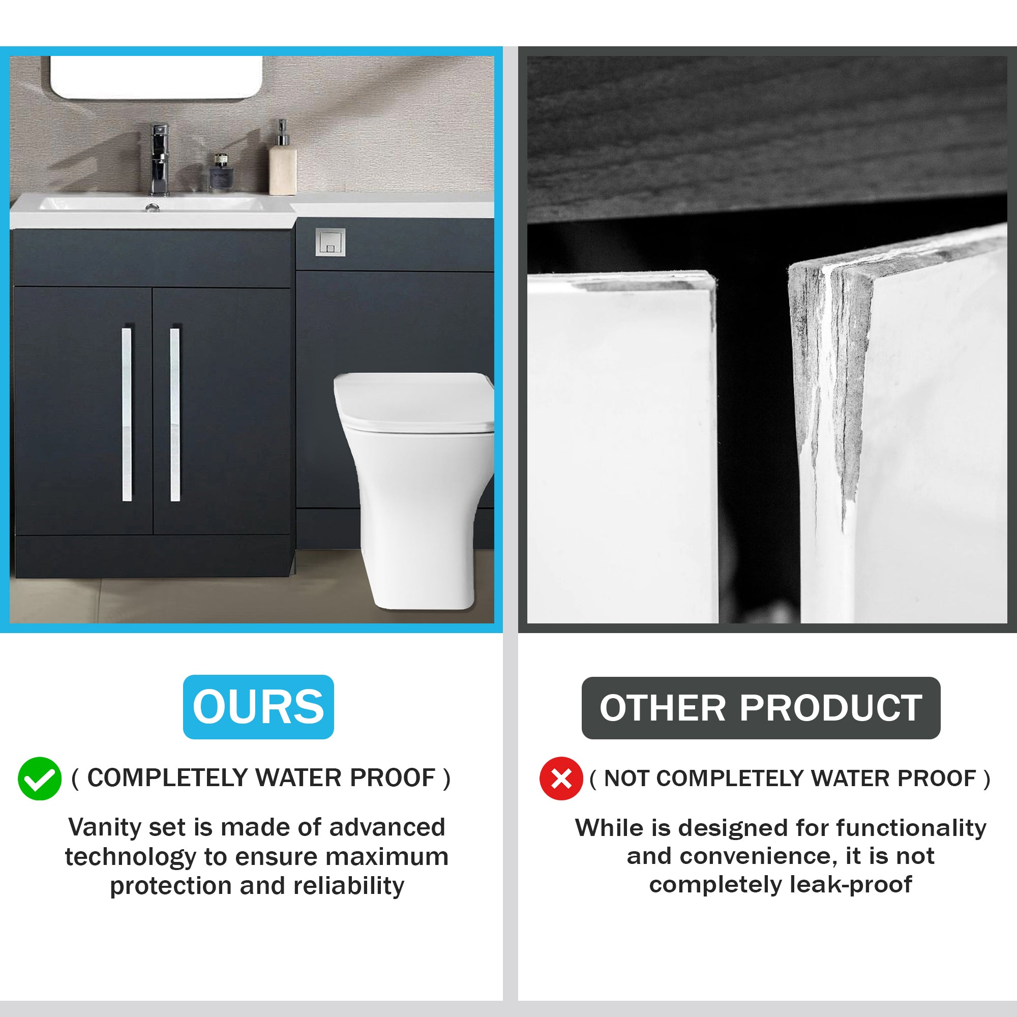Arko Tana 1100mm Bathroom Vanity Unit Set Basin Sink Toilet WC Right Hand Furniture Storage - Anthracite