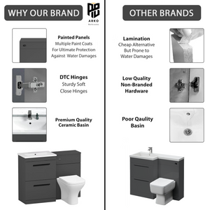 Arko 600mm Vanity Unit Bathroom Furniture Set with Basin, Concealed Toilet Pan & Soft-Close Seat – Anthracite