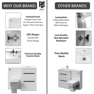 Arko 600mm Vanity Unit Bathroom Furniture Set with Basin, Concealed Toilet Pan & Soft-Close Seat – White