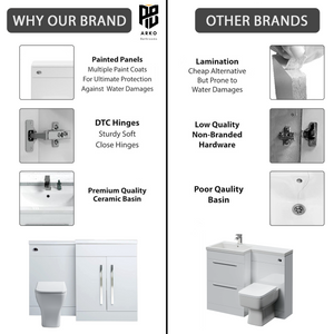 Arko Tana 1100mm Bathroom Vanity Unit Set Basin Sink Toilet WC Right Hand Furniture Storage - White