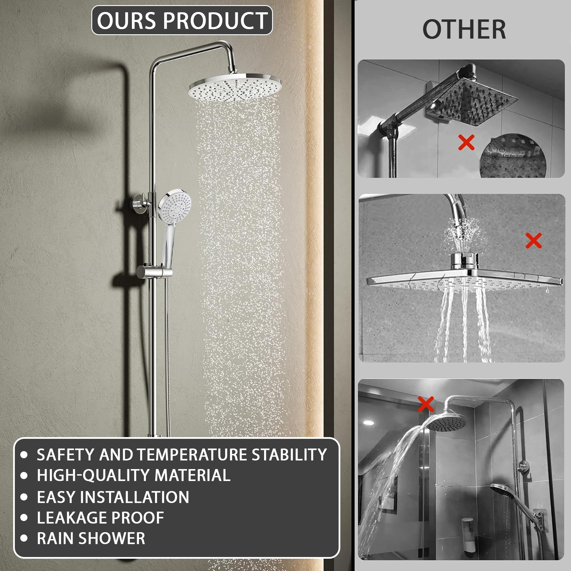 Modern Round Thermostatic Shower – Chrome