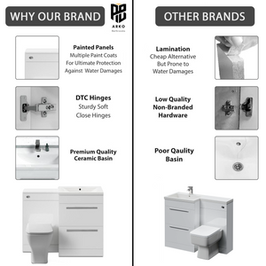 Arko 600mm Vanity Unit Bathroom Furniture Set with Basin, Concealed Toilet Pan & Soft-Close Seat – White