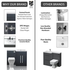 Arko Tana 1100mm Bathroom Vanity Unit Set Basin Sink Toilet WC Right Hand Furniture Storage - Anthracite