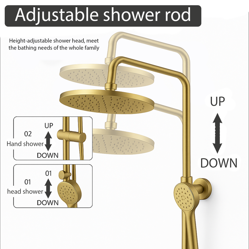 Modern Round Thermostatic Shower – Brass