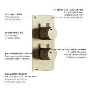 Brass Round Concealed Thermostatic Shower Pack with Head + Handset