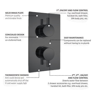 Black Round Concealed Thermostatic Shower Pack with Head + Handset