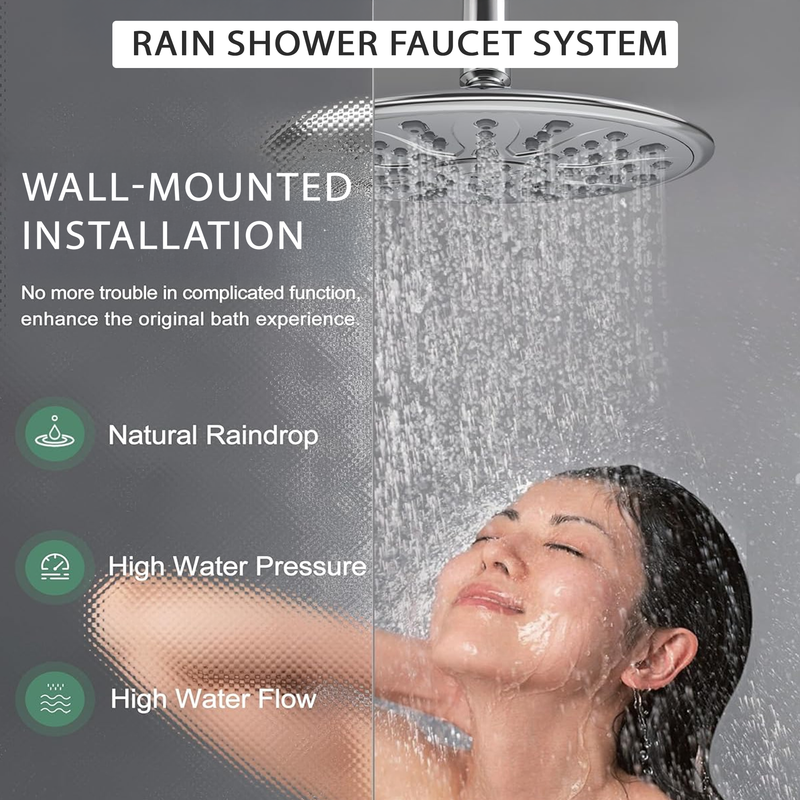 Chrome Round Concealed Thermostatic Shower Pack with Head + Handset