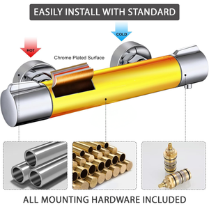 Modern Round Thermostatic Shower – Chrome