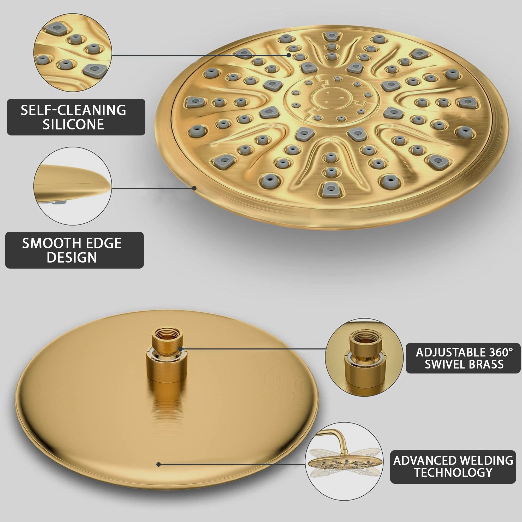 Modern Round Thermostatic Shower – Brass